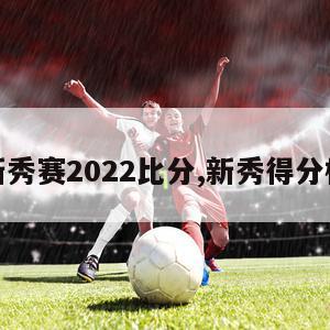 新秀赛2022比分,新秀得分榜